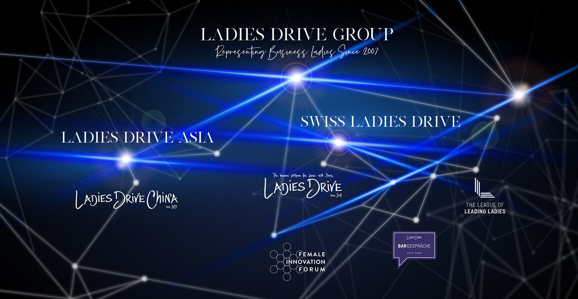 Swiss Ladies Drive Group